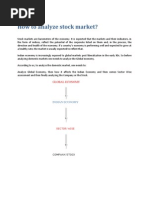 How To Analyze The Stock Market