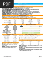 802.11 Cheat Sheet