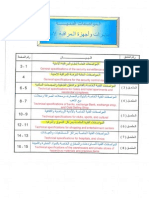 MOI - SSD Guidelines-Comply Statement