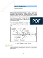 Diagrama Fishbone