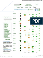 Calendar I o Huerto Plan For