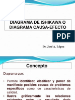 Diagrama de Causa Efecto