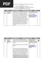 Download Iran Quotes by charlesdavis84 SN13330715 doc pdf