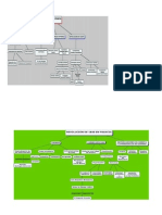 Mapa Conceptual