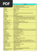 İngilizce Turkce Excel Sozluk 1 | PDF