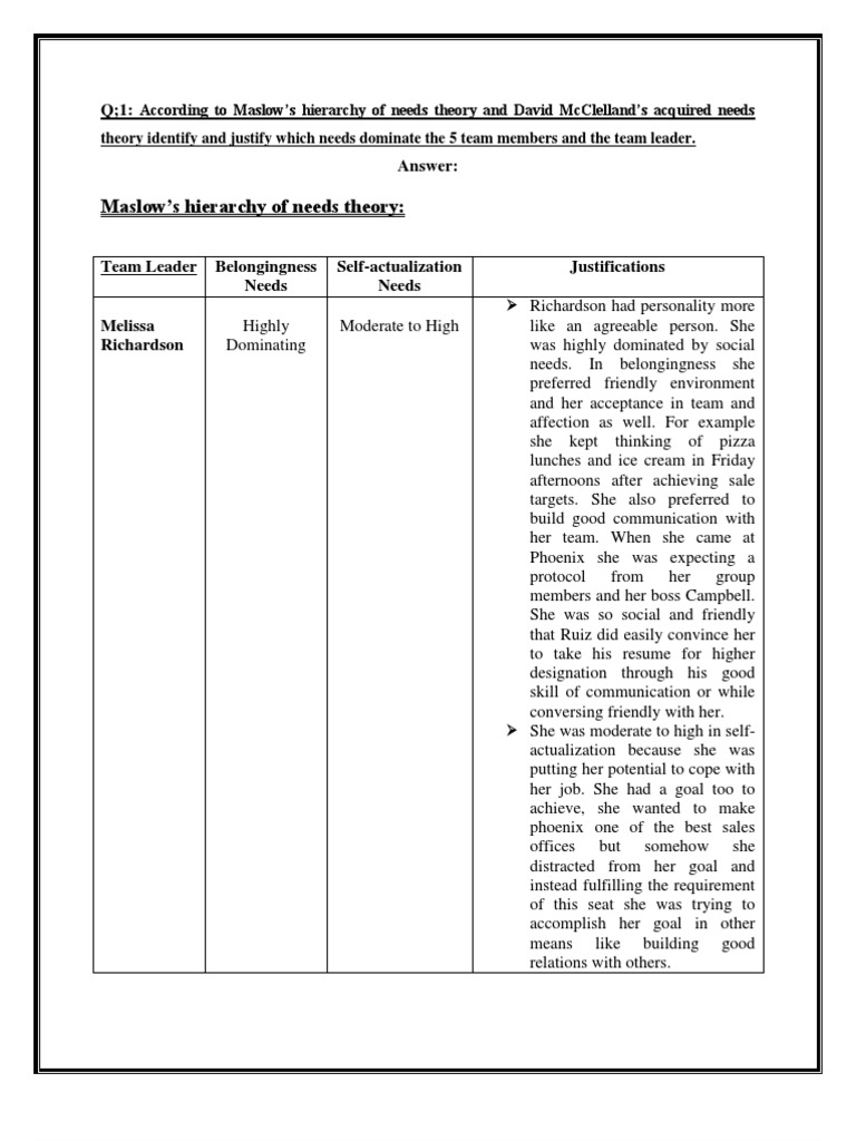 Growing Managers Case Study Pdf Reinforcement Self Actualization