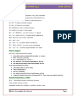 Useful Formulas for PMP