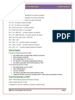 Useful Formulas For PMP