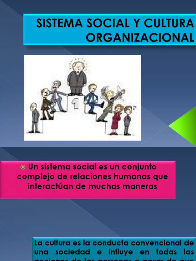 Sistema Social y Cultura Organizacional Sociedad