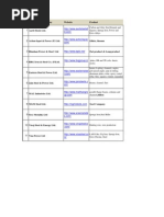 List of Steel Plants in India | PDF | Transition Metals | Chemical Elements