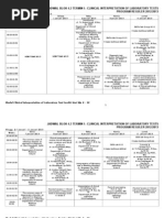 Jadwal Clinical Interpretation