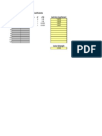 Activity Coefficients