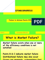 Market Failure