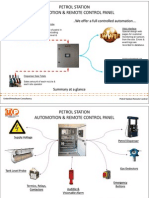 Petrol Station Automation PDF