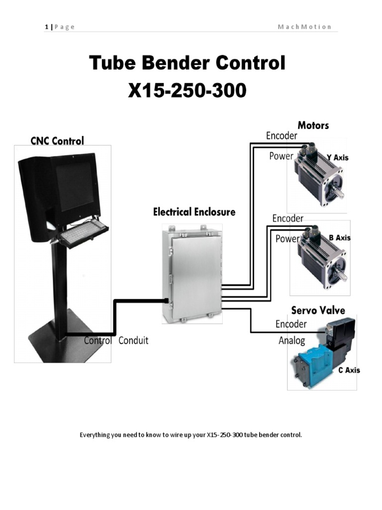 Tube Bender Wiring Guide Relay Electrical Connector Free 30day
