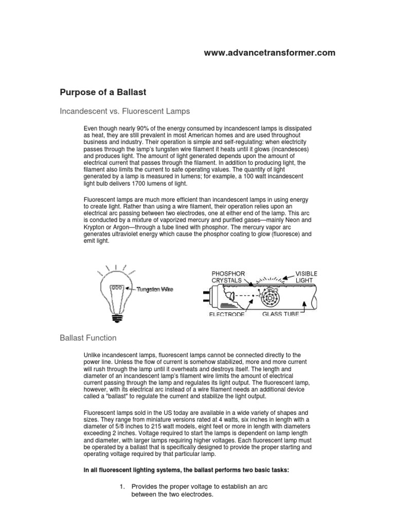 purpose-of-a-ballast-pdf-fluorescent-lamp-incandescent-light-bulb