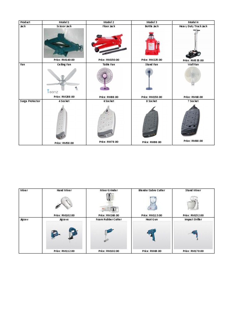 Product Dfma | PDF | Sheet Metal | Screw 
