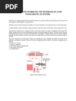 Parts of Hydraulic and Pneumatic Systems