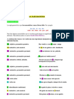 LA TILDE DIACRÍTICA 1 (Teoría)