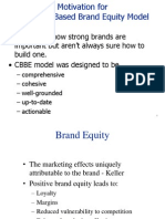 Customer Based Brand Equity Model