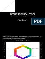 Kapferer Lbrand-Identity-Prism