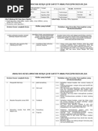 Checklist Inspeksi Apar