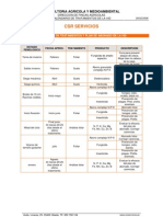 Calendario de Tratamientos de La Vid