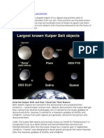 Dwarf Planets