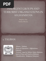 Download Insurgent Groups and Terrorist Organizations in Afghanistan by Meghna Das SN133415553 doc pdf
