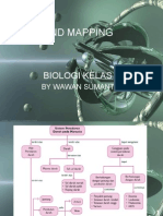 Mind Mapping Bio Kelas 8waw