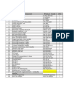 PR24 Hardware List