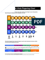 First Position Viola Fingering Chart