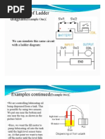 Download PLC Examples by mihai37 SN133428841 doc pdf