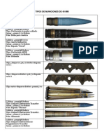 Tipos de Municiones