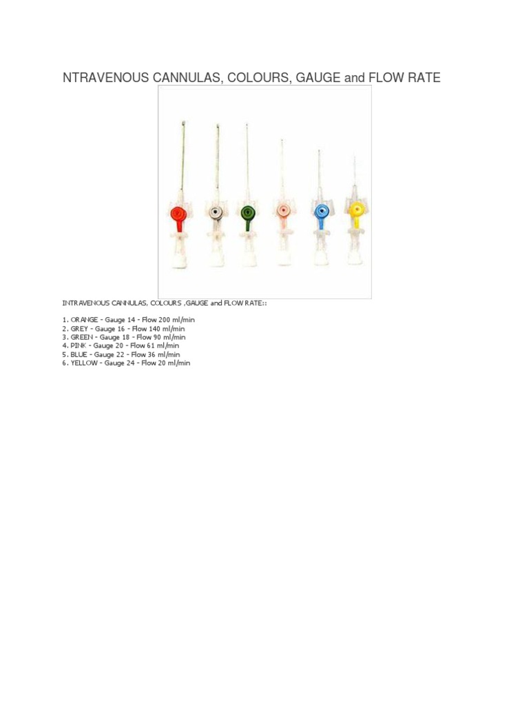Ntravenous Cannulas, Colours, Gauge and Flow Rate | PDF