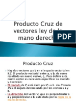 Producto Cruz de Vectores Ley de La Mano