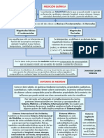 Factores de Conversión