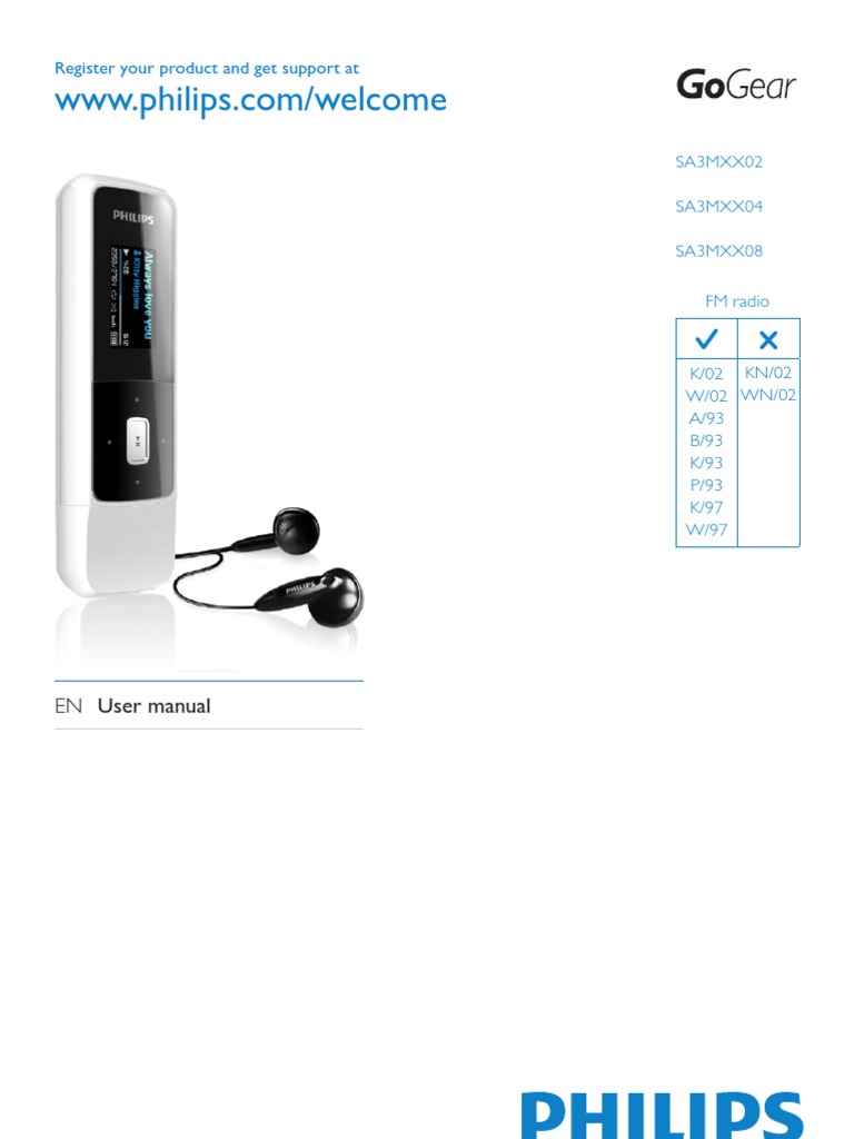 philips GoGear MP3 player manual Copyright Copyright Infringement