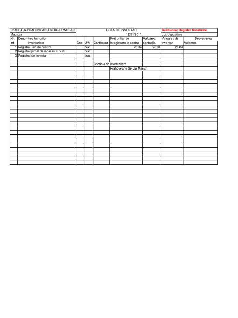 Lista Inventar Model