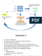 elico_scenarios.ppt