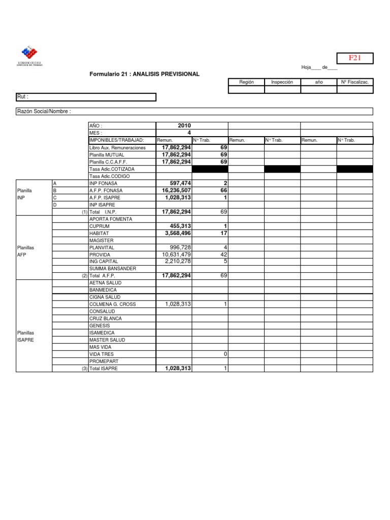 Formulario 21: Análisis Previsional | PDF | Industrias de servicio ...
