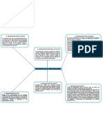 Tipología de La Organización