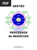 Apostila de Gestão de Processos