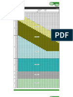 Essilor Progressive Lens Markings Chart | PDF