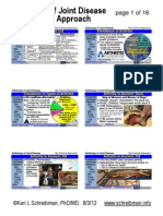 Schreibman - Radiology of Joint Disease- My Practical Approach