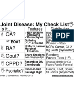 Schreibman - Joint Disease CheckList