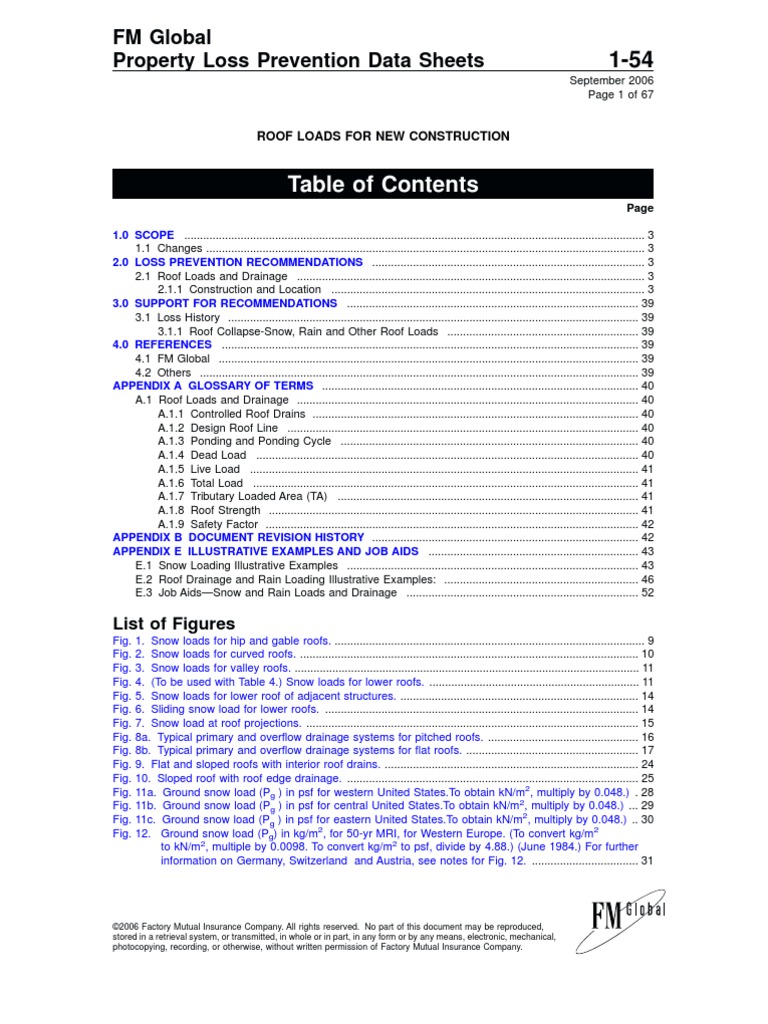 Factory Mutual Data Sheet 154 Roof Loading PDF Snow Roof