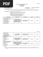 Integral Calculus Syllabus