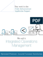 Integrated Operations Management