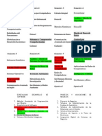 ICC Materias